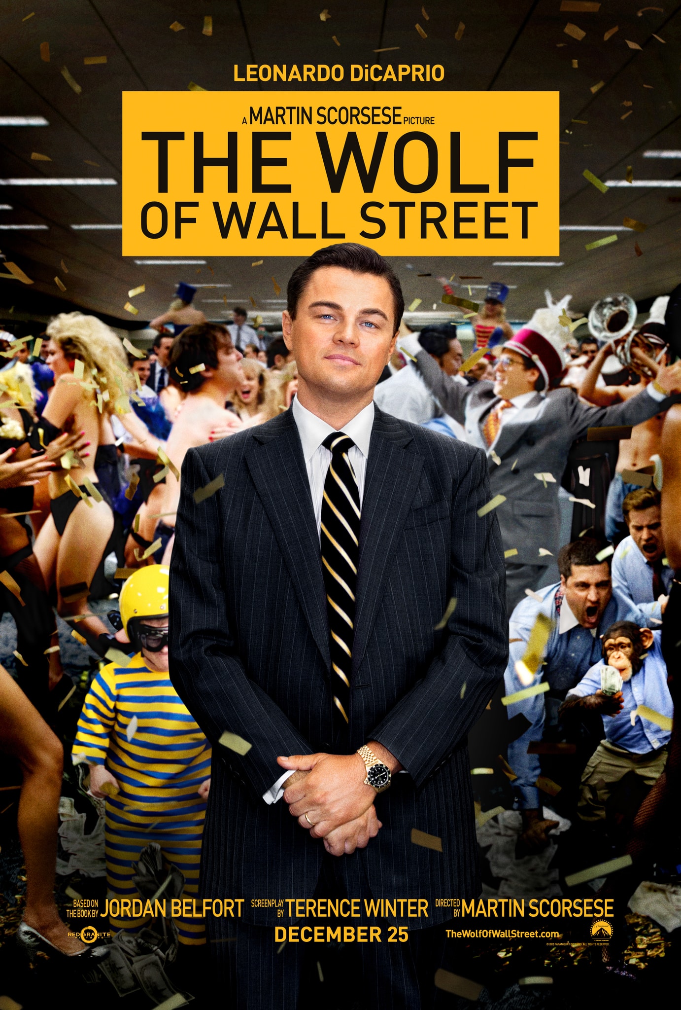 The Wolf of Wall Street Recenzija